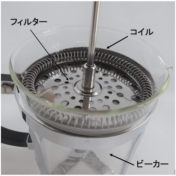 フレンチプレスのフィルタの構成