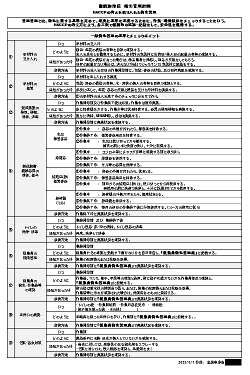 衛生管理計画書